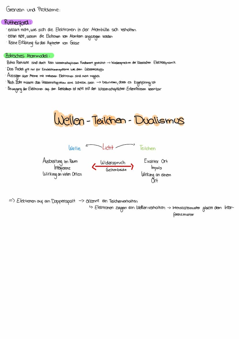 einführung in die quantenmechanik
Wenn Wellen aufeinandertreffen, kann es zu Überlagerungen kommen. Das nennt man Interferenz
Wenn zwei Well