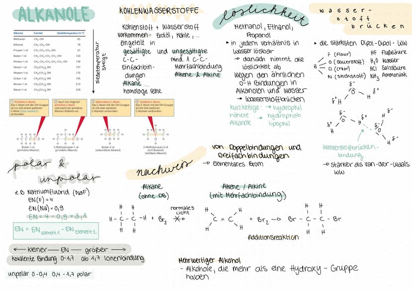 chemie
alkane, alkene, alkine,
eigenschaften son alkanen
die Siedetemperatur von Alkanen
steigt mit der Kettenlänge.
die Šiedetemperatur ist