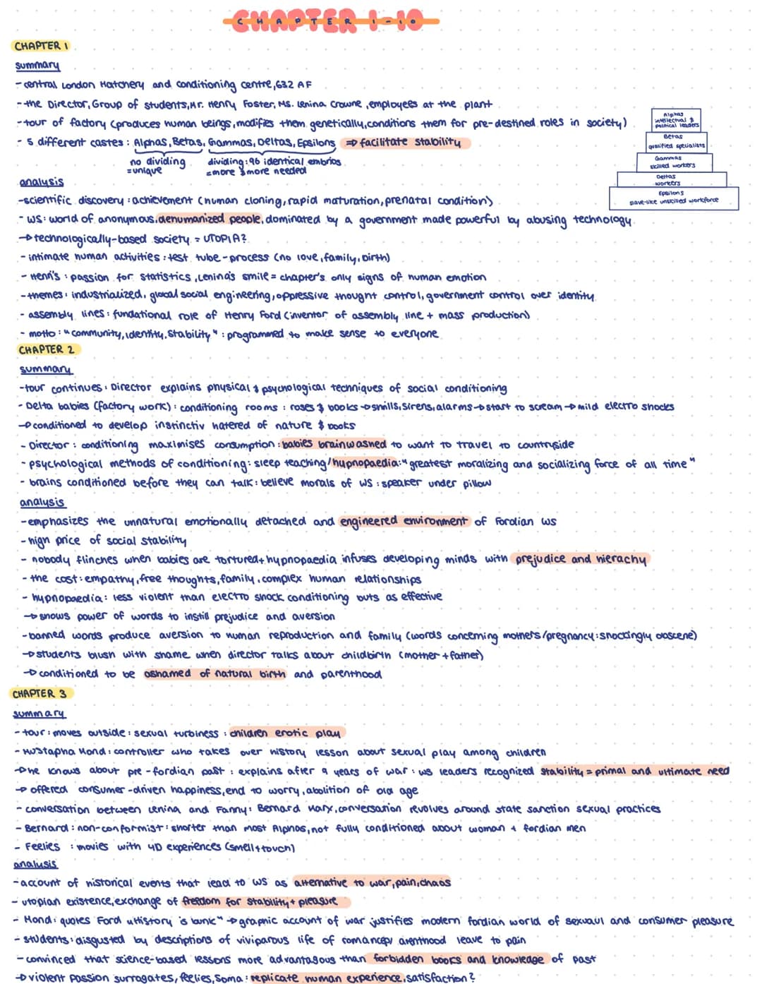 CHAPTER 1-10
CHAPTER I
Summary
- central London Hatchery and conditioning centre, 632 AF
-the Director, Group of students, Mr. Henry Foster,