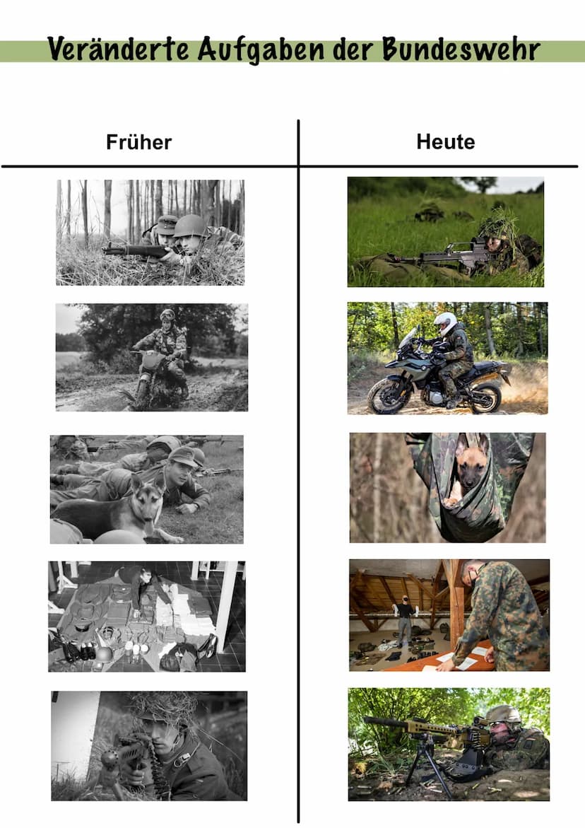 10
X6
Veränderte
Aufgaben
der
Bundeswehr Veränderte Aufgaben der Bundeswehr
Die Bundeswehr verteidigt Deutschlands Souveränität sowie das St