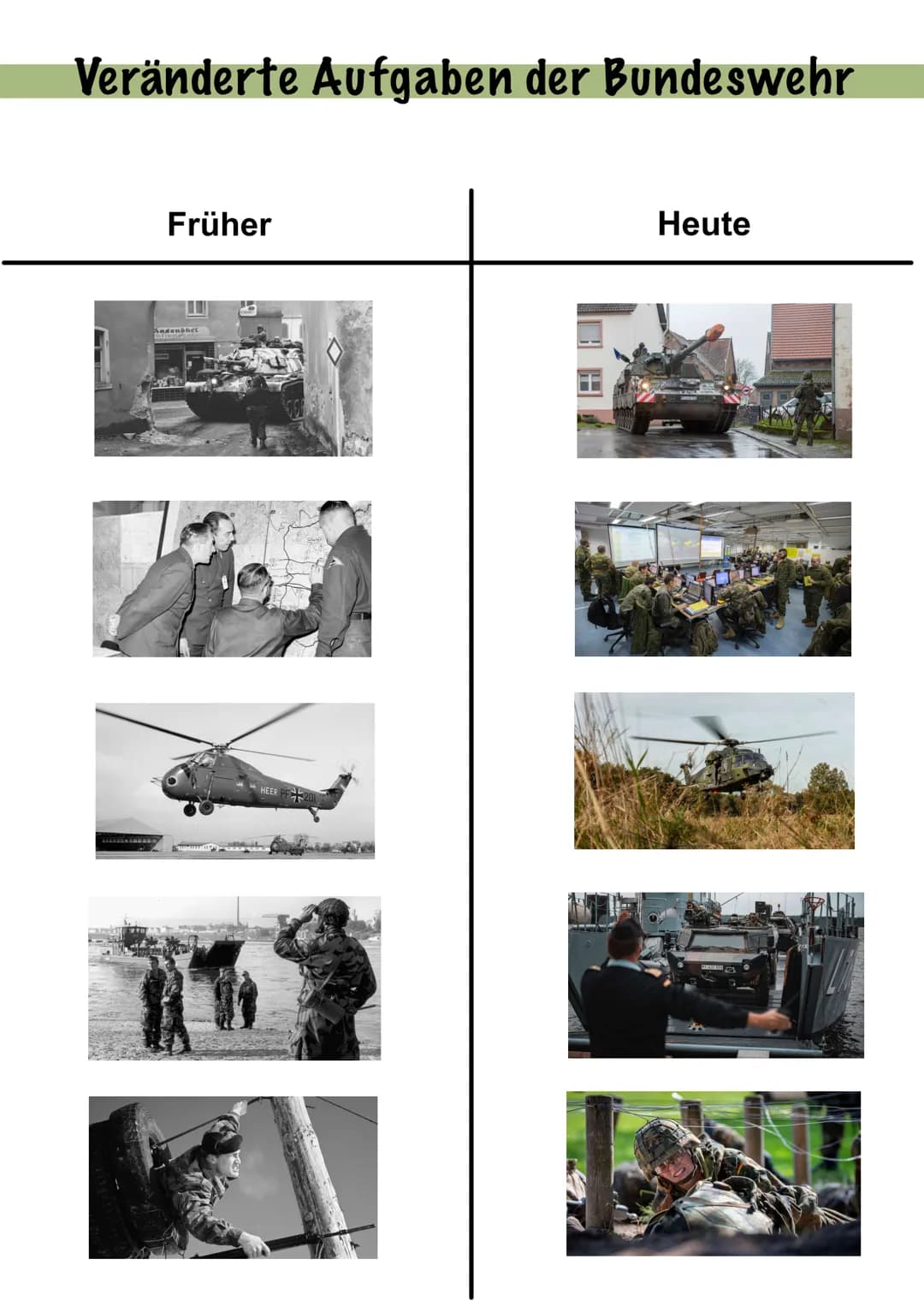 10
X6
Veränderte
Aufgaben
der
Bundeswehr Veränderte Aufgaben der Bundeswehr
Die Bundeswehr verteidigt Deutschlands Souveränität sowie das St