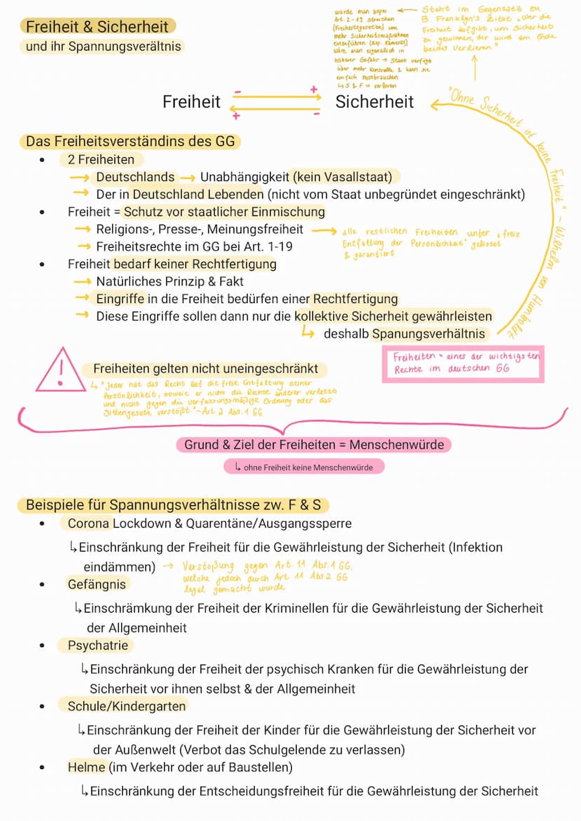 يلي تحت تسلط تسمم
Menschenwürde
= oberstes Verfassungswert & Grundlage
●
KLAUSUR 1
●
Menschenwürde = prinzipielle Gleichwertigkeit aller Men