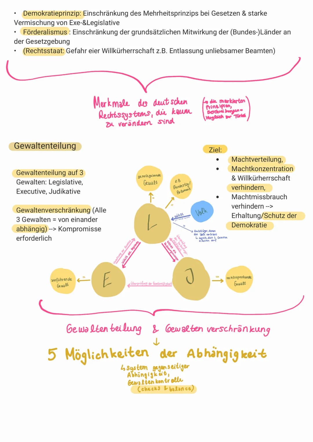 يلي تحت تسلط تسمم
Menschenwürde
= oberstes Verfassungswert & Grundlage
●
KLAUSUR 1
●
Menschenwürde = prinzipielle Gleichwertigkeit aller Men