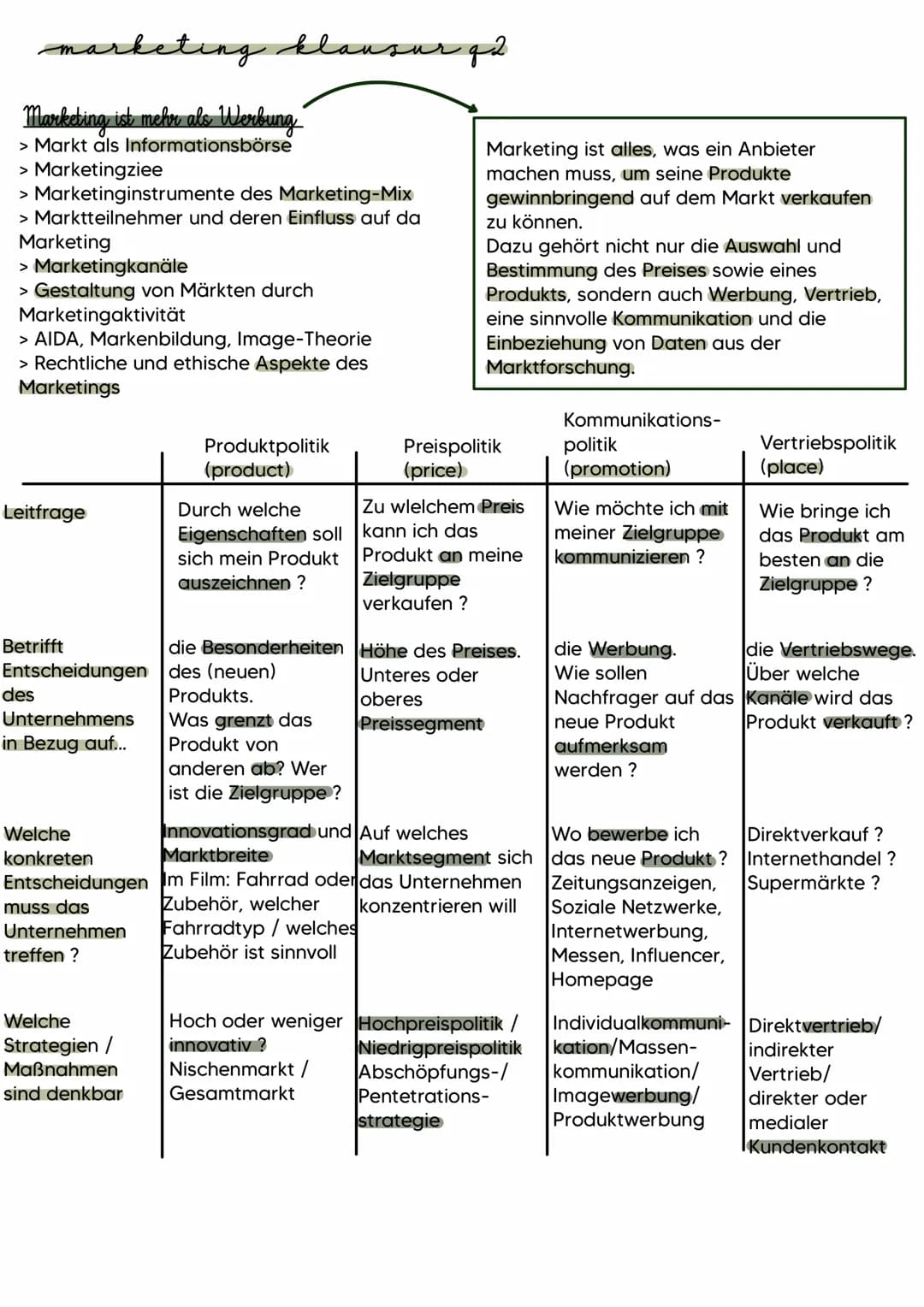 marketing klausur q2
Marketing ist mehr als Werbung
> Markt als Informationsbörse
> Marketingziee
> Marketinginstrumente des Marketing-Mix
>