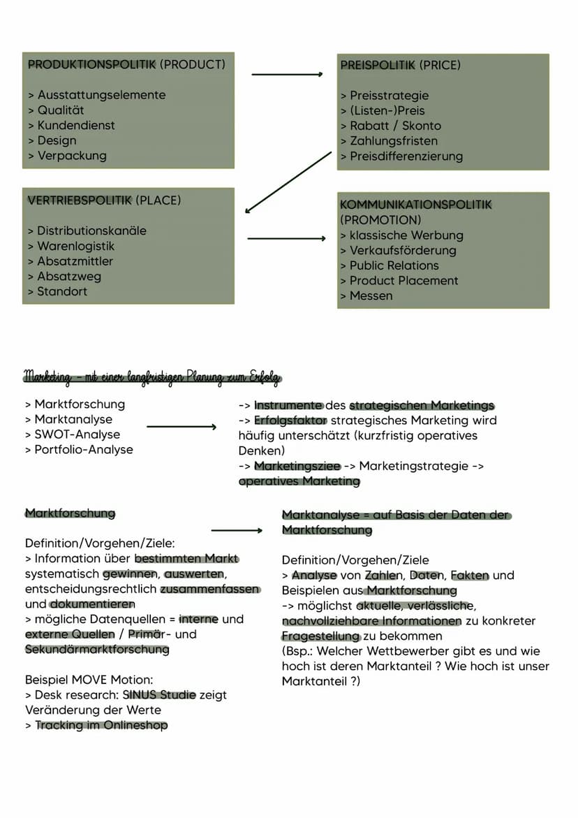 marketing klausur q2
Marketing ist mehr als Werbung
> Markt als Informationsbörse
> Marketingziee
> Marketinginstrumente des Marketing-Mix
>