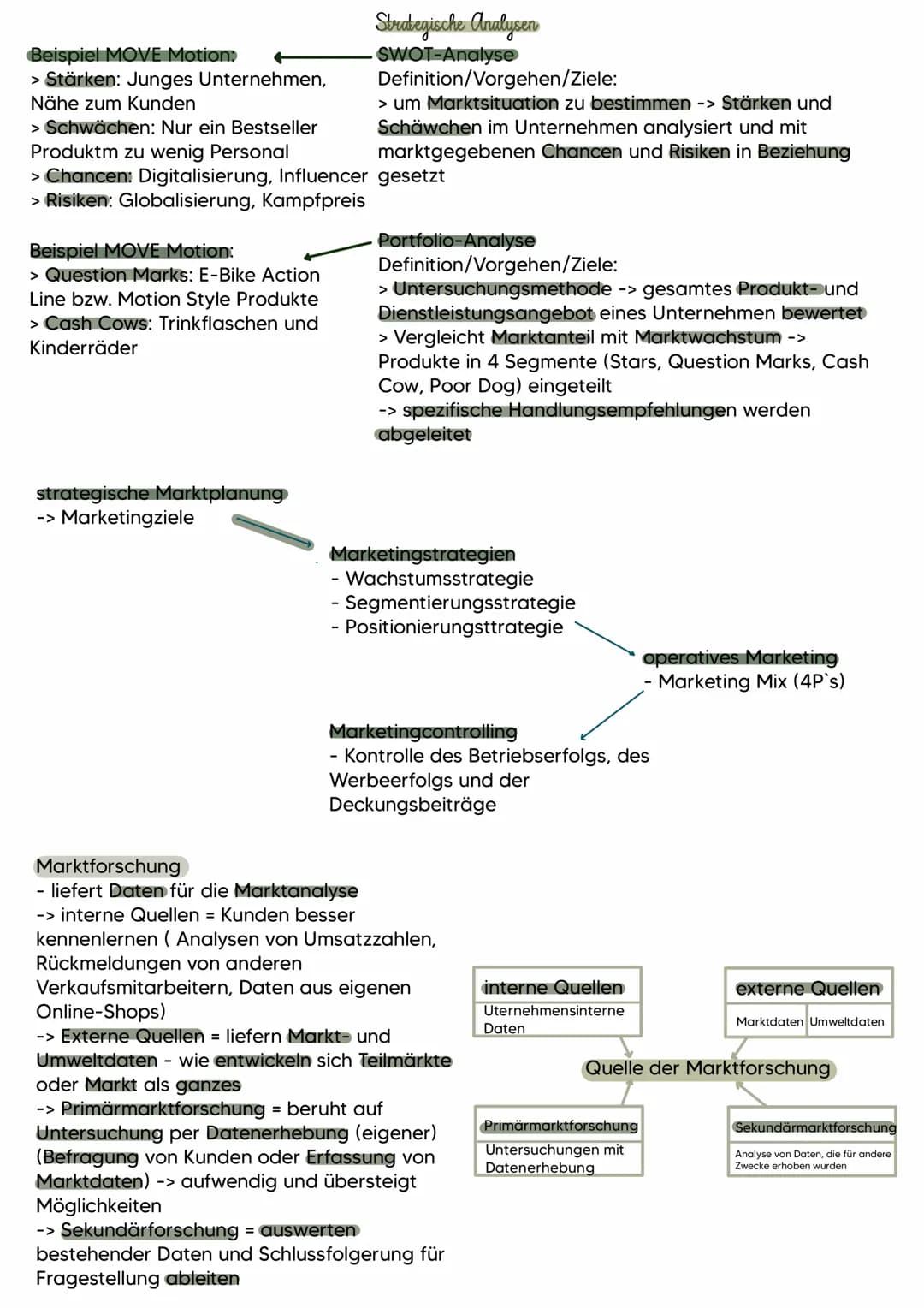 marketing klausur q2
Marketing ist mehr als Werbung
> Markt als Informationsbörse
> Marketingziee
> Marketinginstrumente des Marketing-Mix
>