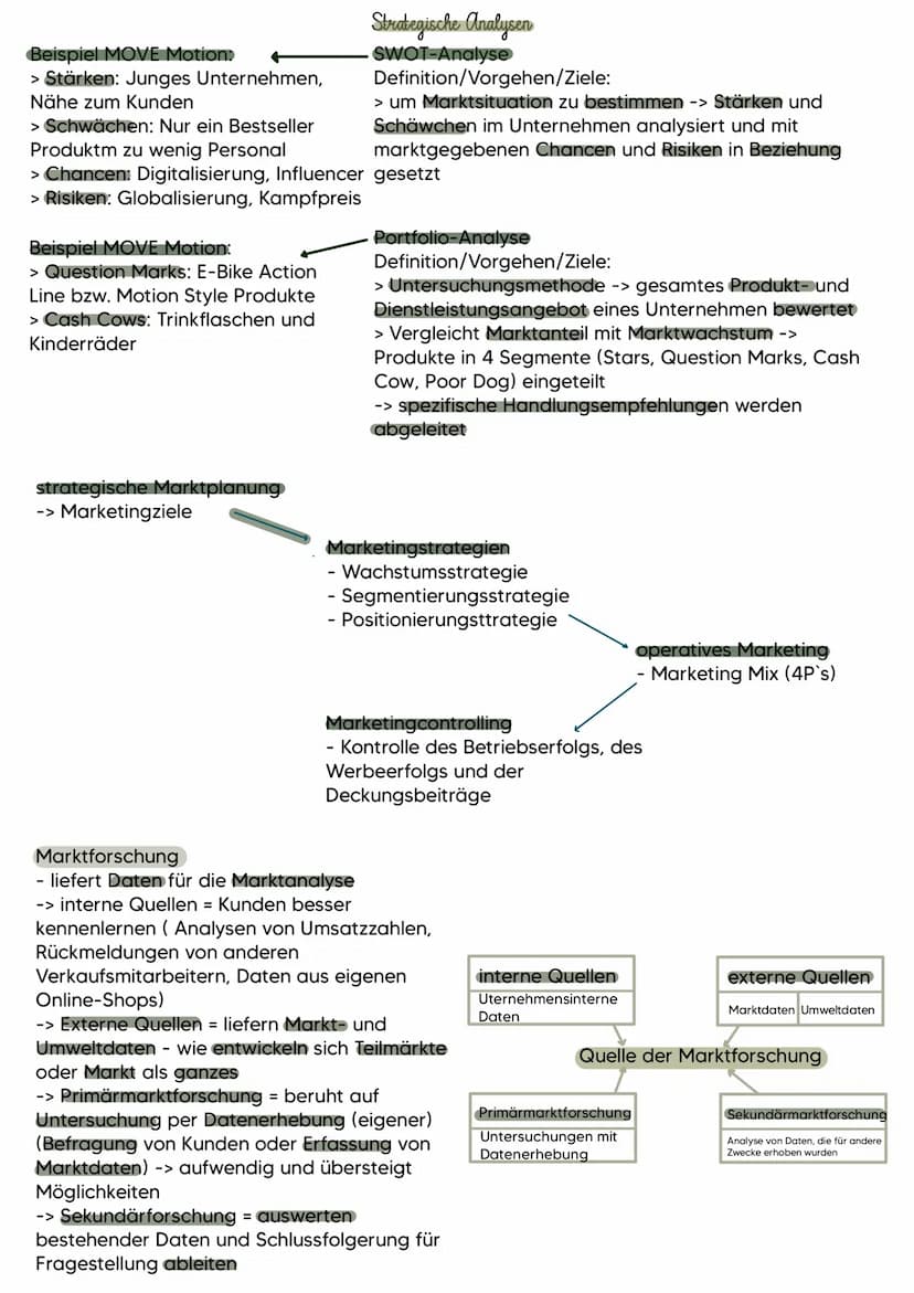 marketing klausur q2
Marketing ist mehr als Werbung
> Markt als Informationsbörse
> Marketingziee
> Marketinginstrumente des Marketing-Mix
>