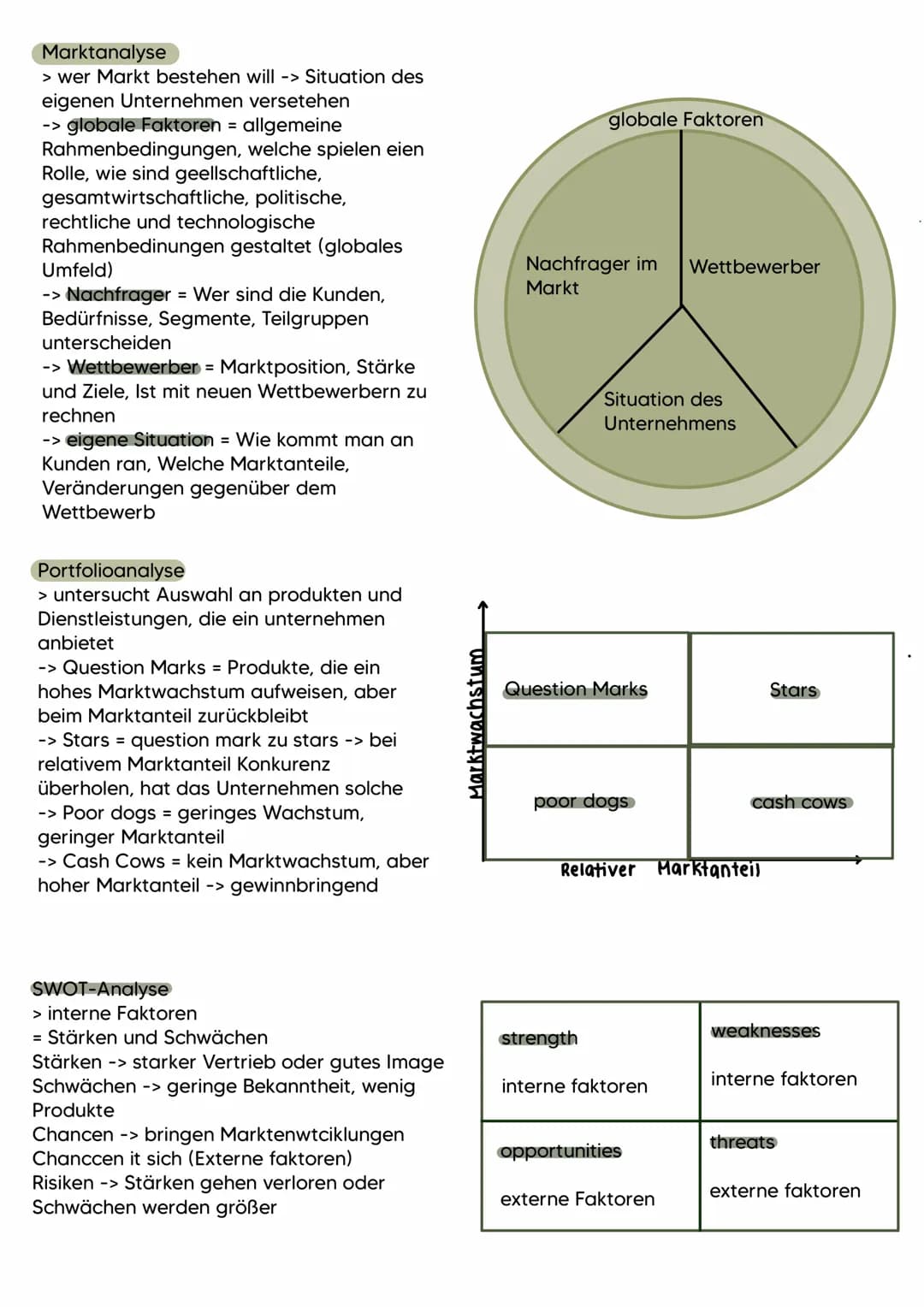 marketing klausur q2
Marketing ist mehr als Werbung
> Markt als Informationsbörse
> Marketingziee
> Marketinginstrumente des Marketing-Mix
>