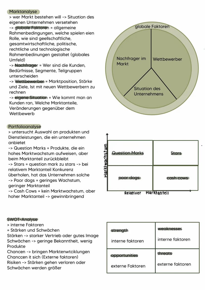 marketing klausur q2
Marketing ist mehr als Werbung
> Markt als Informationsbörse
> Marketingziee
> Marketinginstrumente des Marketing-Mix
>