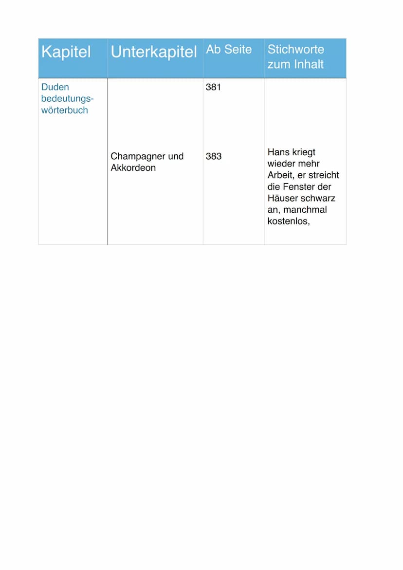 Kapitel Unterkapitel Ab Seite Stichworte
zum Inhalt
Der
Traumträger
Das Tagebuch des
Todes 1942
Der Schneemann
Dreizehn Geschenke
333
335 De