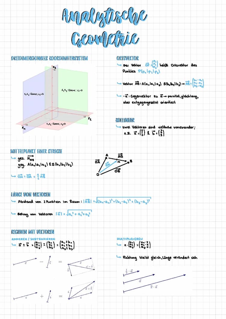 Know Analytische Geometrie Abiturzusammenfassung (Lk) thumbnail