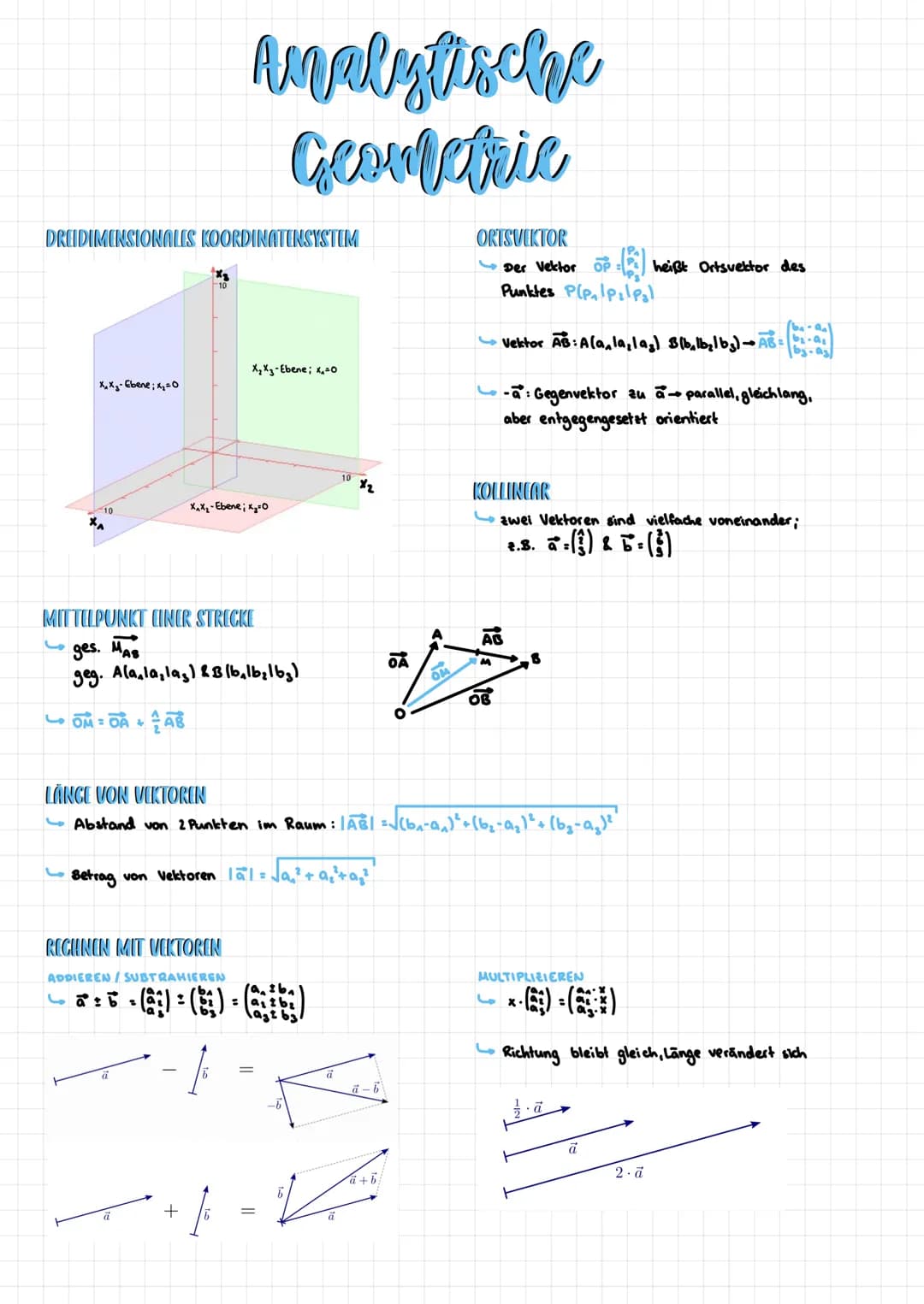 DREIDIMENSIONALES KOORDINATENSYSTEM
X₁ X₂-Ebene; x₂ = 0
10
OM=OA+
Betrag
C *
MITTELPUNKT EINER STRECKE
ges.
geg. Ala, la, la,) &B|b₂1b₂163)
