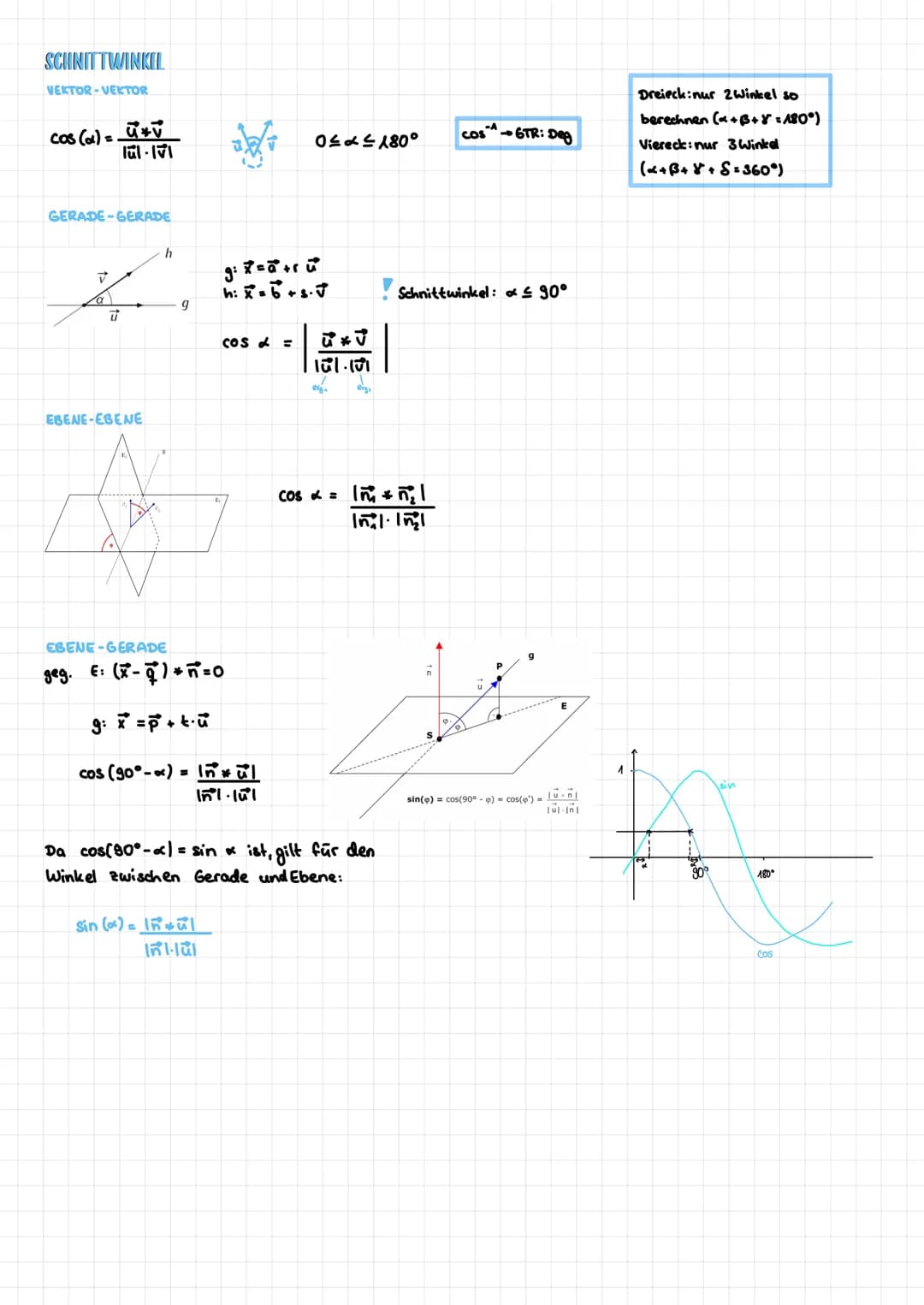 DREIDIMENSIONALES KOORDINATENSYSTEM
X₁ X₂-Ebene; x₂ = 0
10
OM=OA+
Betrag
C *
MITTELPUNKT EINER STRECKE
ges.
geg. Ala, la, la,) &B|b₂1b₂163)
