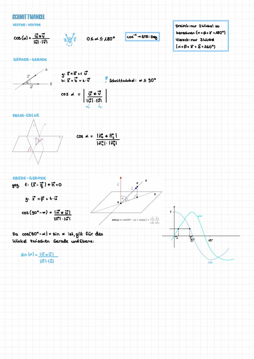 DREIDIMENSIONALES KOORDINATENSYSTEM
X₁ X₂-Ebene; x₂ = 0
10
OM=OA+
Betrag
C *
MITTELPUNKT EINER STRECKE
ges.
geg. Ala, la, la,) &B|b₂1b₂163)
