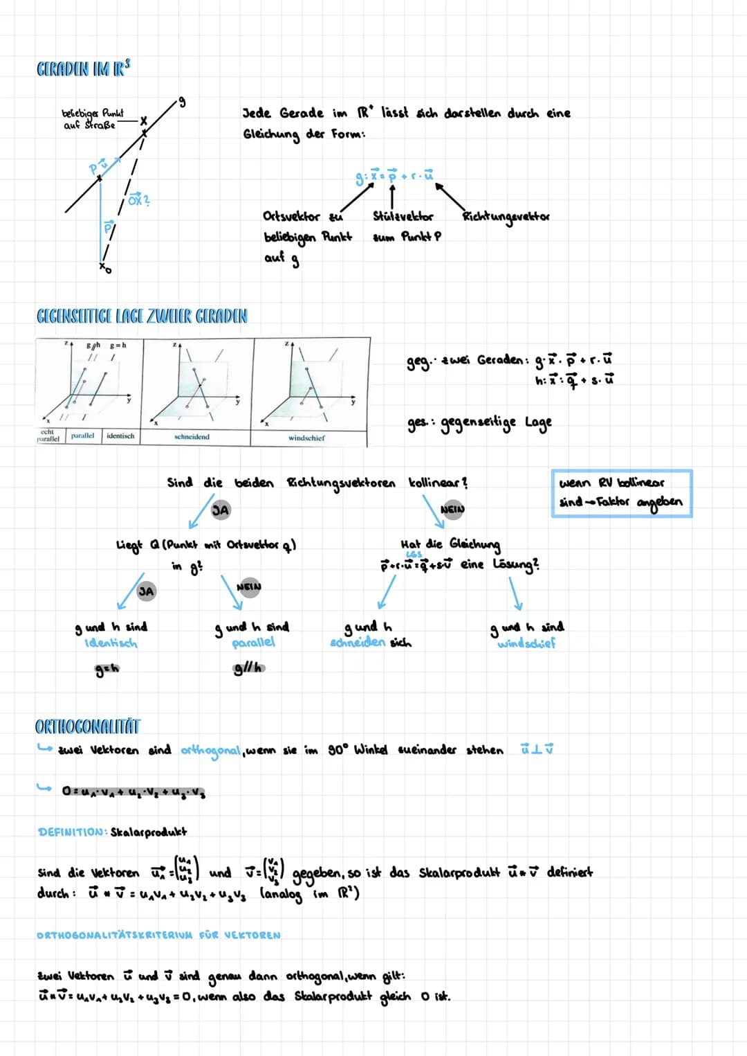 DREIDIMENSIONALES KOORDINATENSYSTEM
X₁ X₂-Ebene; x₂ = 0
10
OM=OA+
Betrag
C *
MITTELPUNKT EINER STRECKE
ges.
geg. Ala, la, la,) &B|b₂1b₂163)
