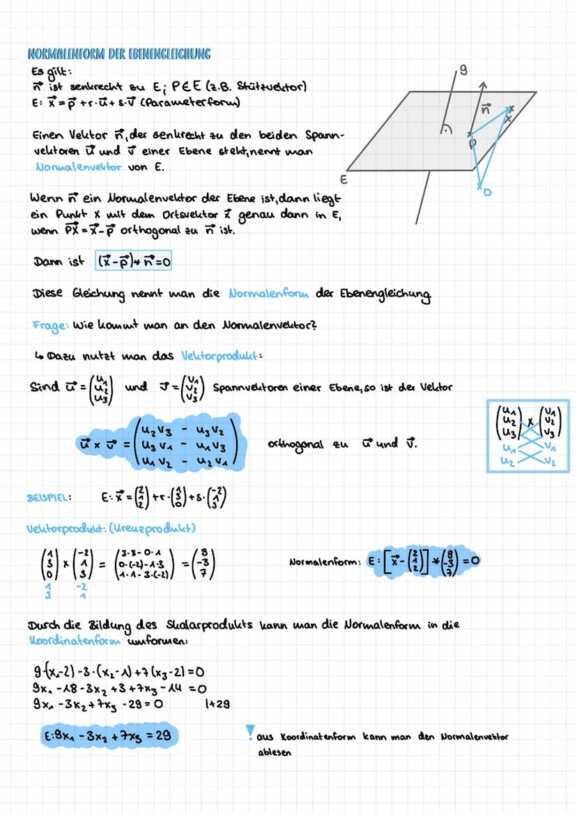 DREIDIMENSIONALES KOORDINATENSYSTEM
X₁ X₂-Ebene; x₂ = 0
10
OM=OA+
Betrag
C *
MITTELPUNKT EINER STRECKE
ges.
geg. Ala, la, la,) &B|b₂1b₂163)
