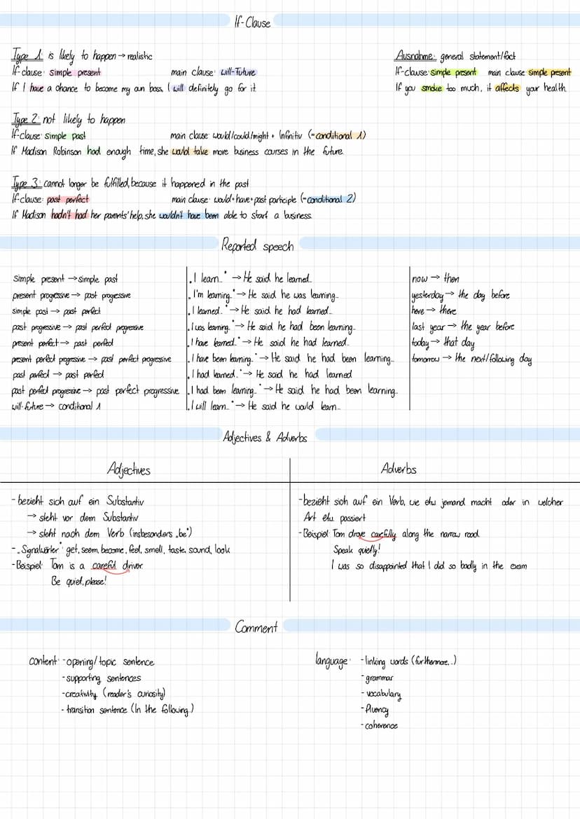 Zatform
Simple Present
Present Progressive is/are + ing-Form
Simple Past
Past Progressive
Present Perfect
Past Perfect
Bildung
Infinitiv
3. 