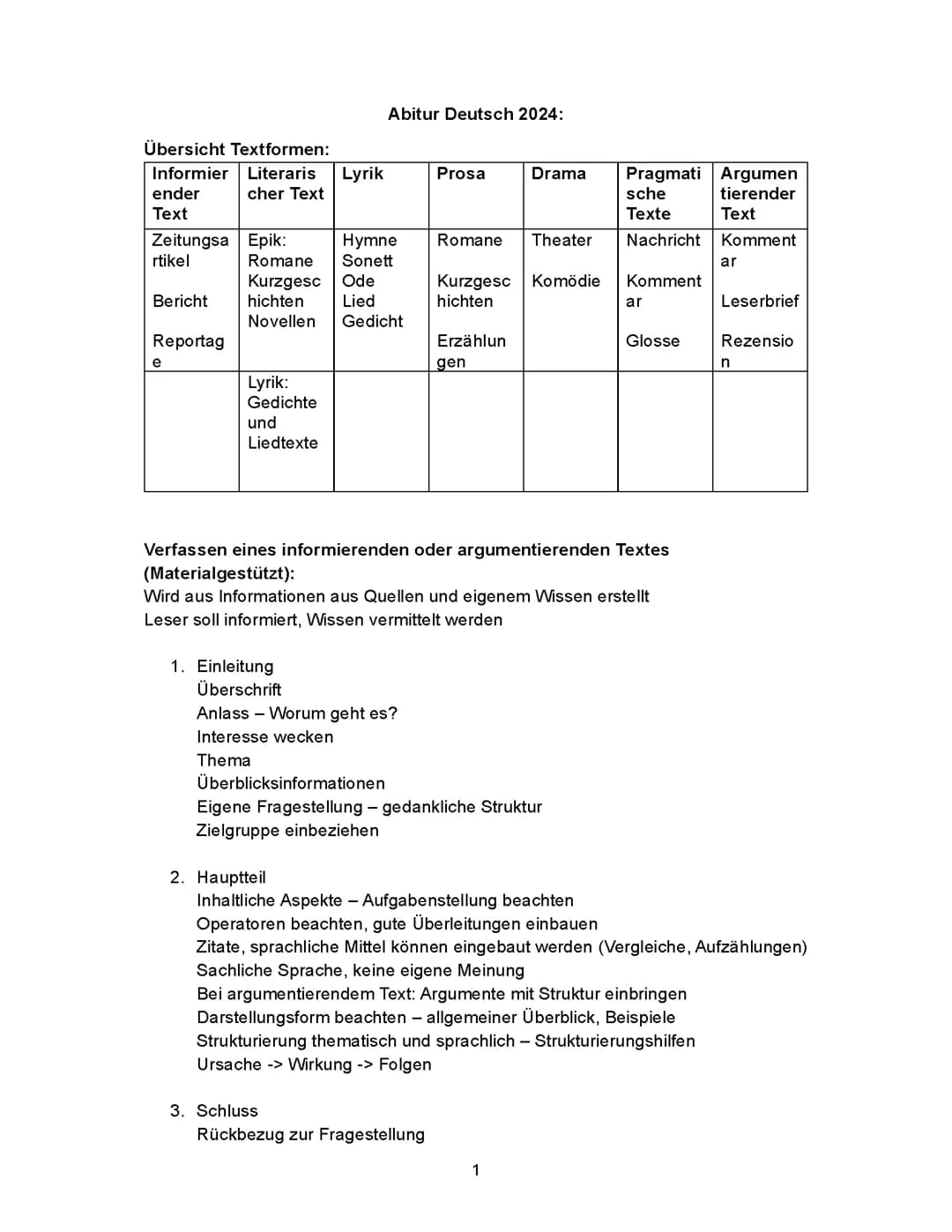 Abitur 2024 Lernzettel LK Deutsch Niedersachsen