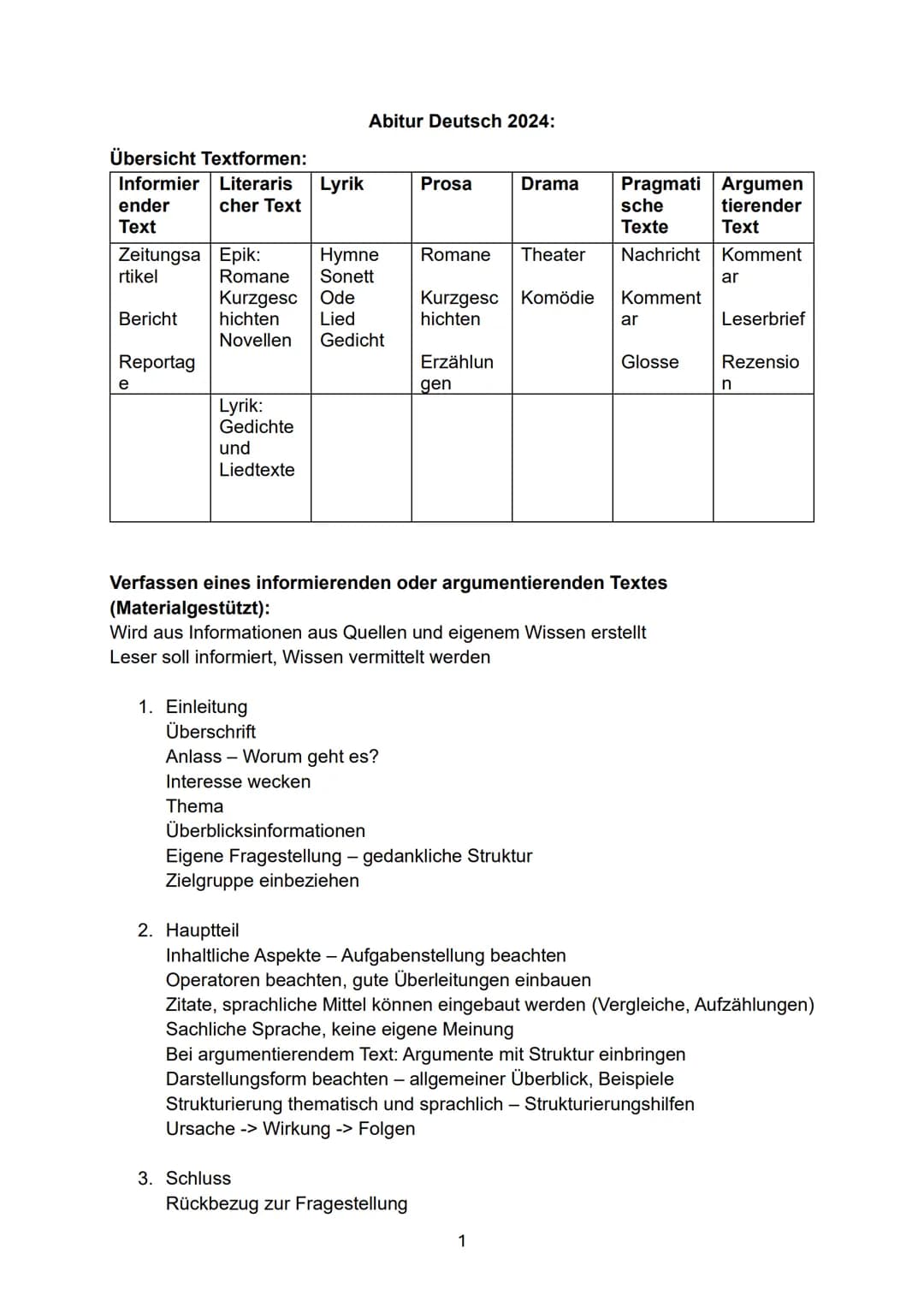 Übersicht Textformen:
Abitur Deutsch 2024:
Informier
ender
Literaris Lyrik
cher Text
Prosa
Drama
sche
Text
Texte
Pragmati Argumen
tierender
