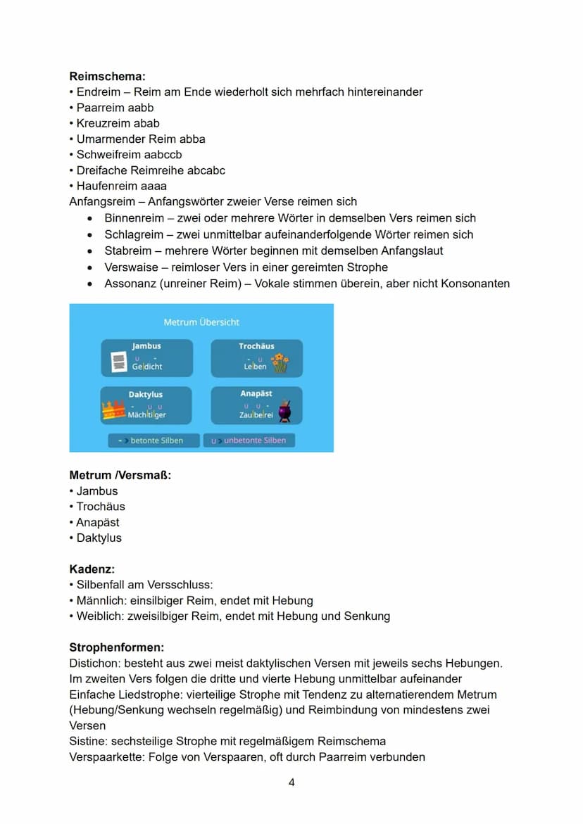Übersicht Textformen:
Abitur Deutsch 2024:
Informier
ender
Literaris Lyrik
cher Text
Prosa
Drama
sche
Text
Texte
Pragmati Argumen
tierender
