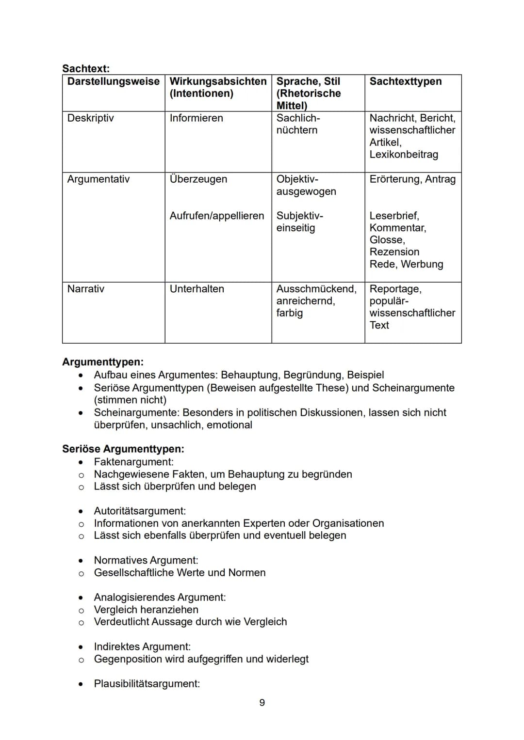 Übersicht Textformen:
Abitur Deutsch 2024:
Informier
ender
Literaris Lyrik
cher Text
Prosa
Drama
sche
Text
Texte
Pragmati Argumen
tierender
