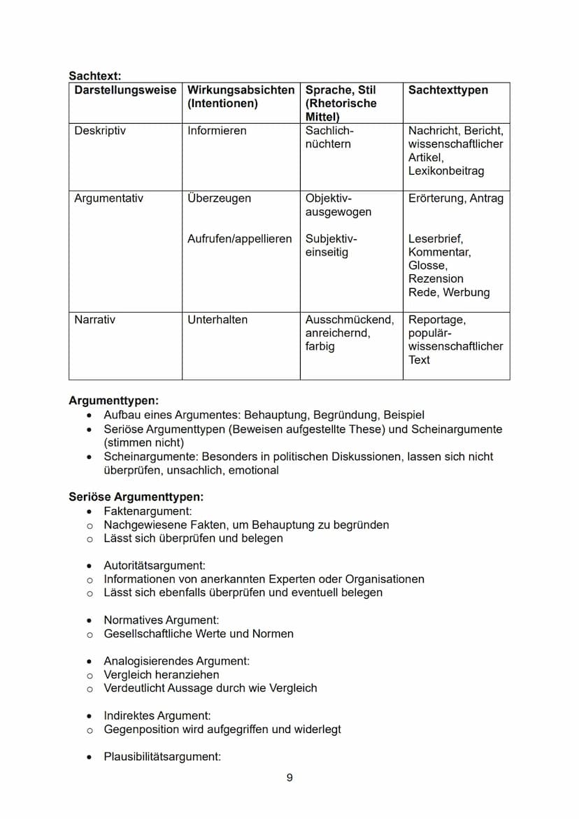 Übersicht Textformen:
Abitur Deutsch 2024:
Informier
ender
Literaris Lyrik
cher Text
Prosa
Drama
sche
Text
Texte
Pragmati Argumen
tierender
