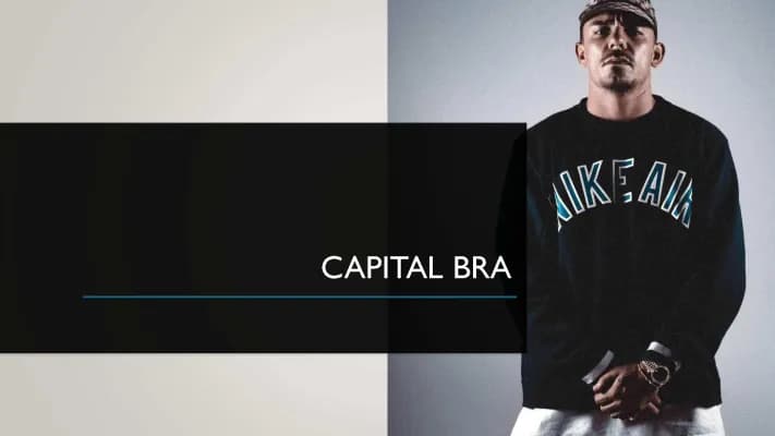 Know Capital Bra thumbnail