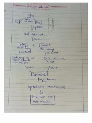 Know Concept map zu Mead- Päda thumbnail