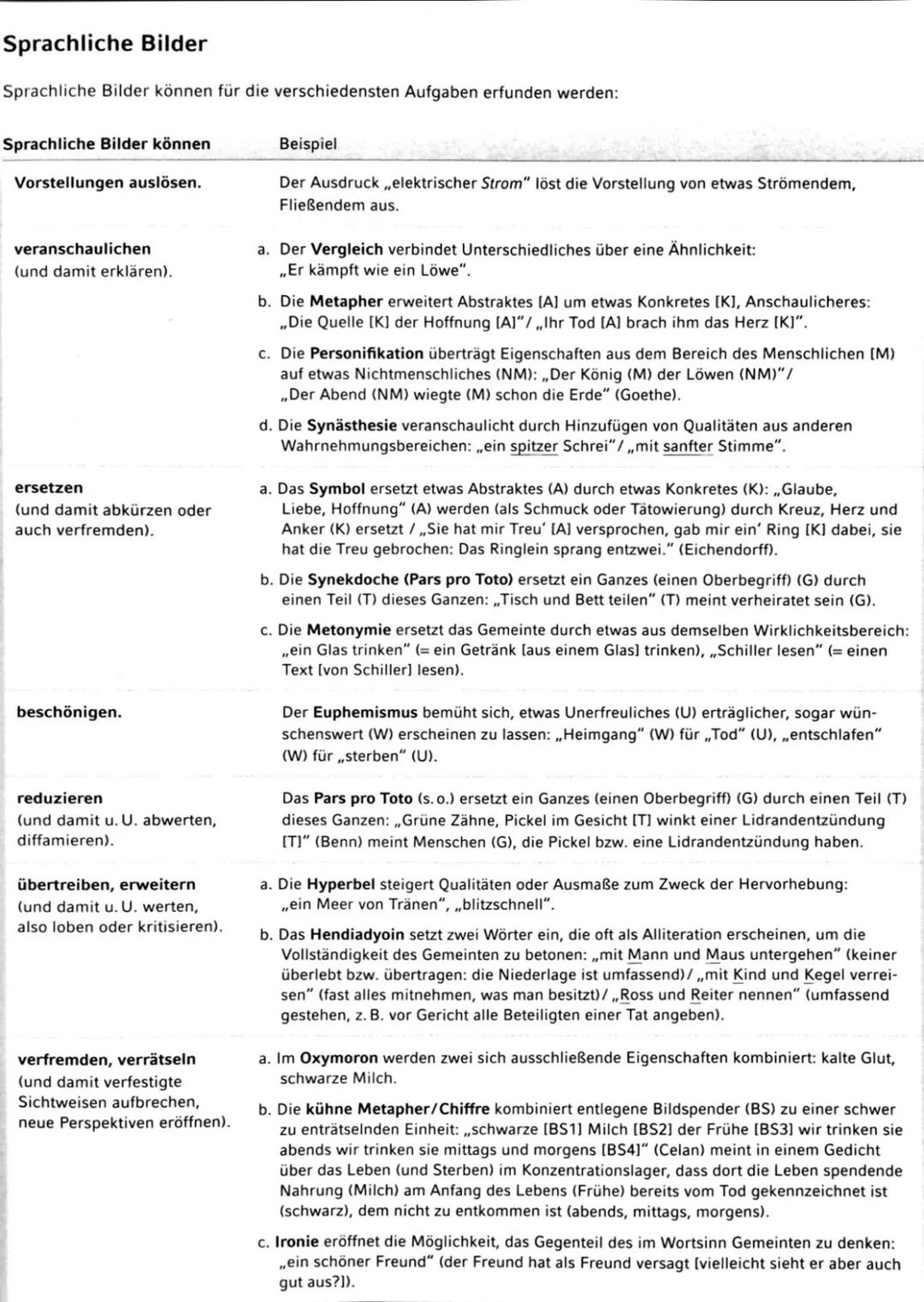 Romantik
Epoche Romantik
Frühromantik 1795-1804
Hochromantik: 1804-18.15
Spät romantik: 18.15-1848
Gedichtsanalyse
-Flucht u. Freiheitsverla