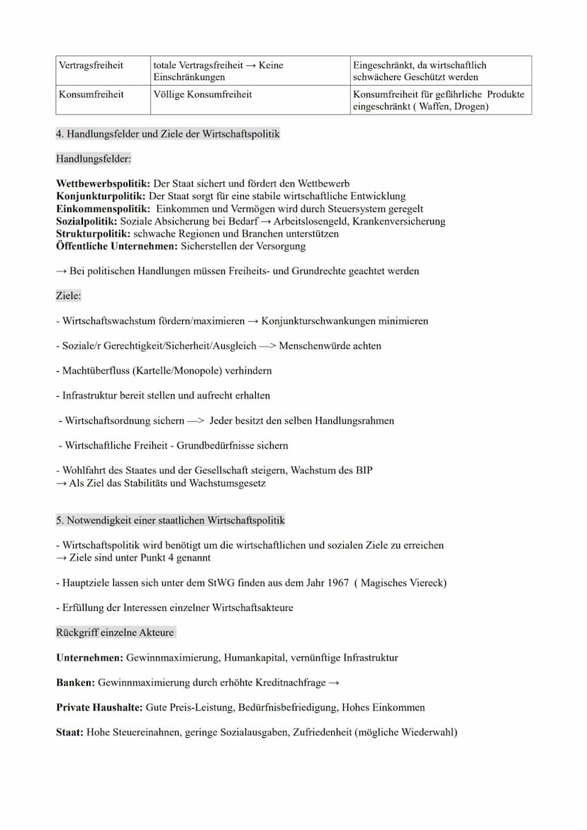 Lernzettel Q1.1 Klausur 1
Themen: Wirtschaftsordnungen und Messbarkeit wirtschaftlicher Wohlfahrtsentwicklung
1. Notwendigkeit einer Wirtsch