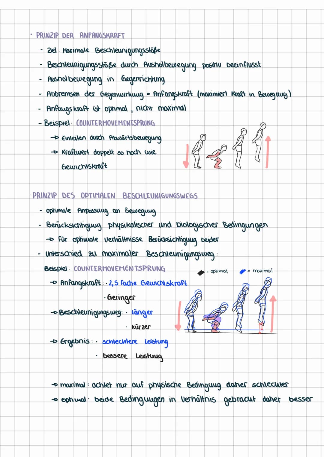 BIOMECHANISCHE PRINZIPIEN
OPORT
·KINEMATIK:
außen beobachtbare Bewegungen und Ortsveränderung von Körperpunkten
Größe, Weg, Zeit, Geschwindi