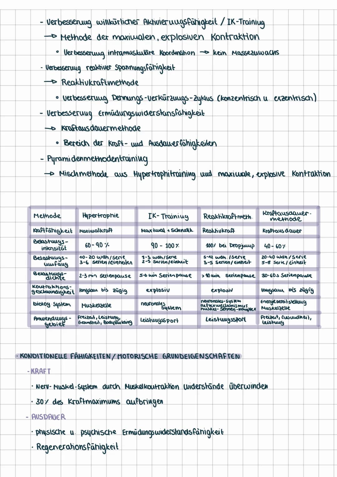 BIOMECHANISCHE PRINZIPIEN
OPORT
·KINEMATIK:
außen beobachtbare Bewegungen und Ortsveränderung von Körperpunkten
Größe, Weg, Zeit, Geschwindi