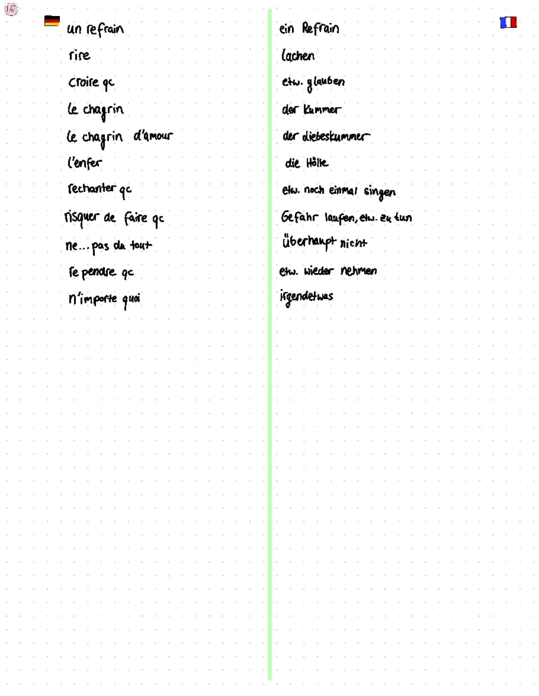 Entdecke Klett Découvertes Vokabeln und Hörtexte