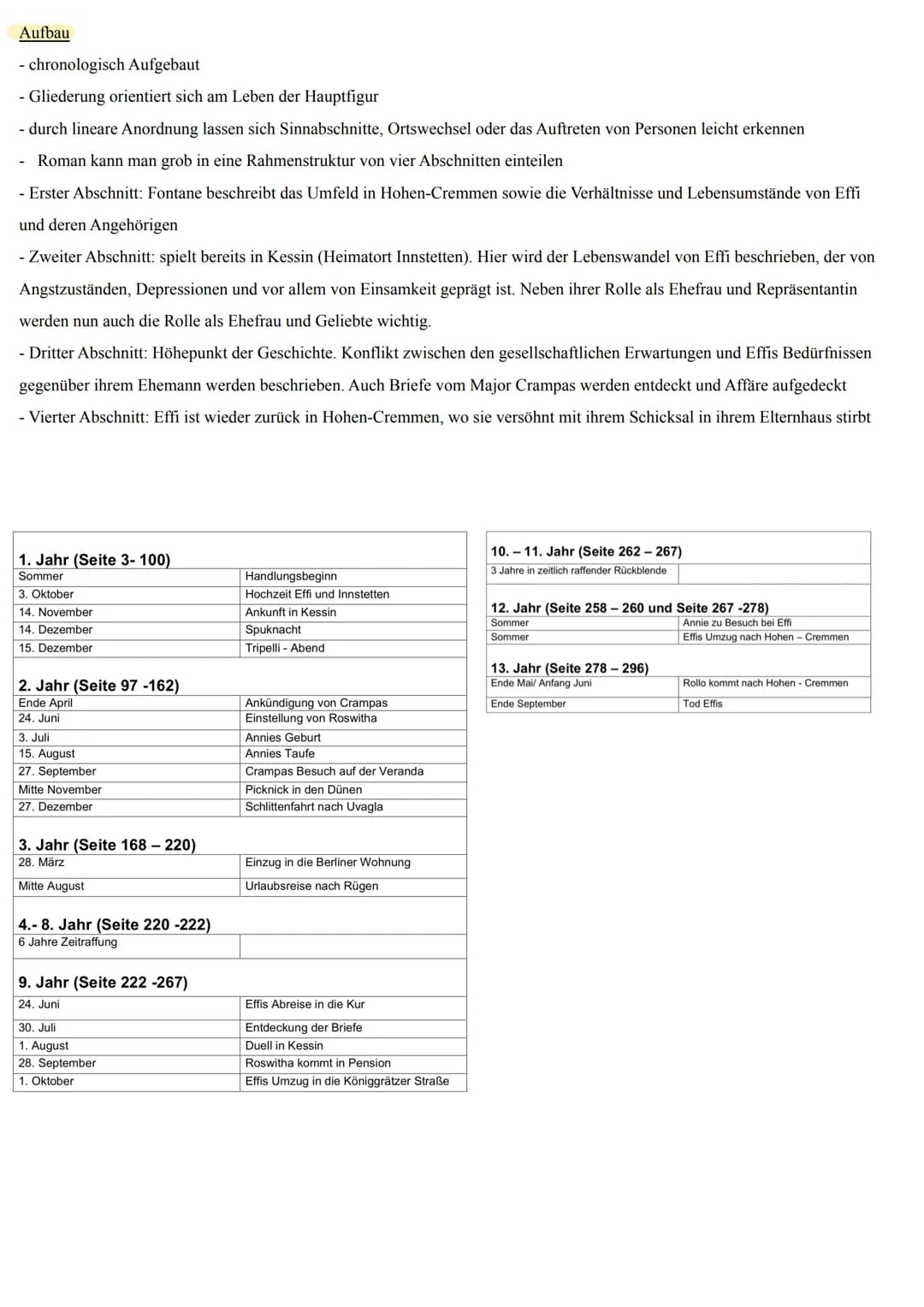 Analyse eines Romanauszuges
I. Einleitung
- Einleitungssatz (Autor? Titel? Textgattung? Erscheinungsjahr? Epoche? Publikationsform? Themasat