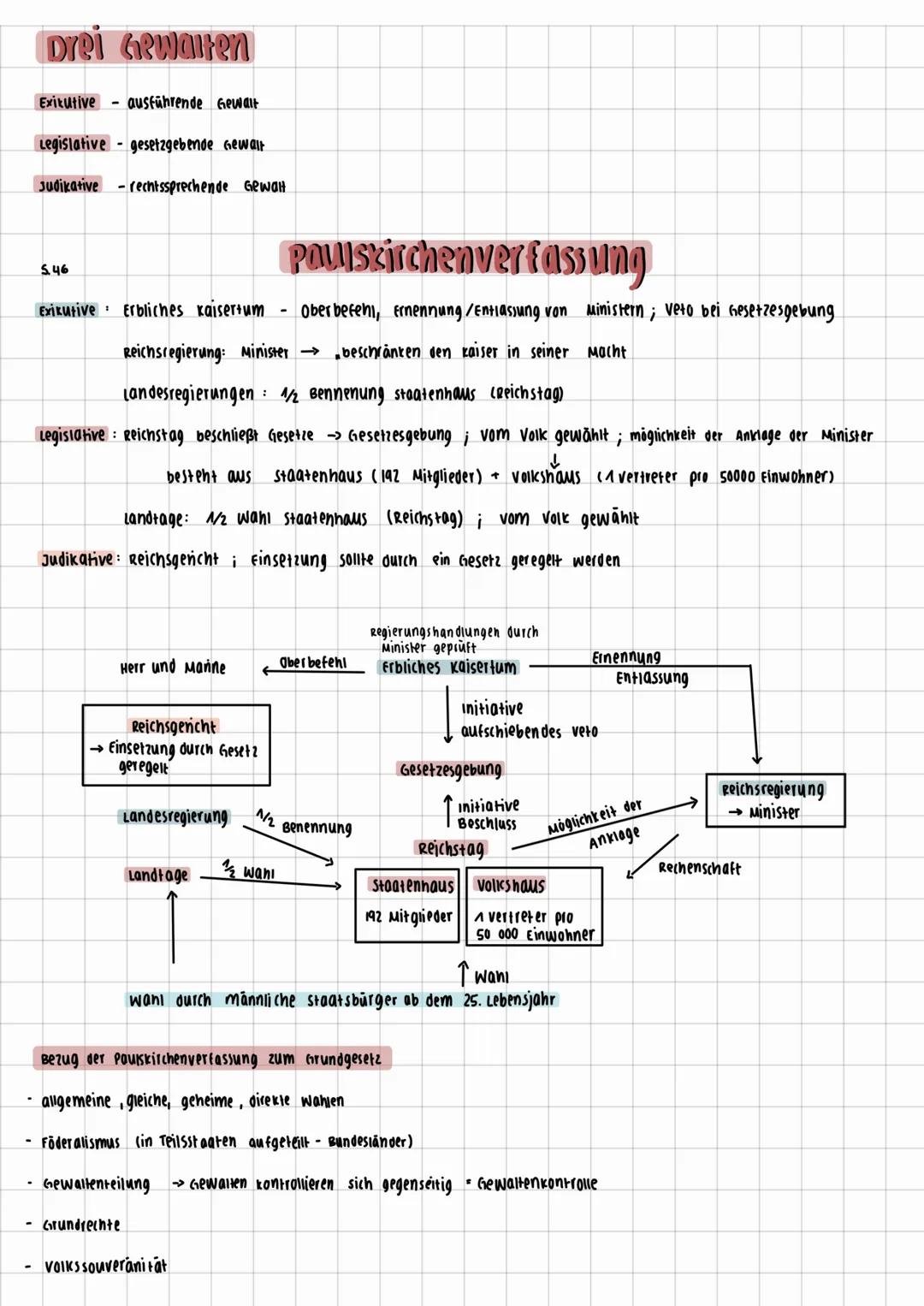 ### Drei Gewalten

Exitutive - ausführende Gewalt

Legislative - gesetzgebende Gewalt

Judikative - rechtssprechende Gewalt

546

### Paulsk