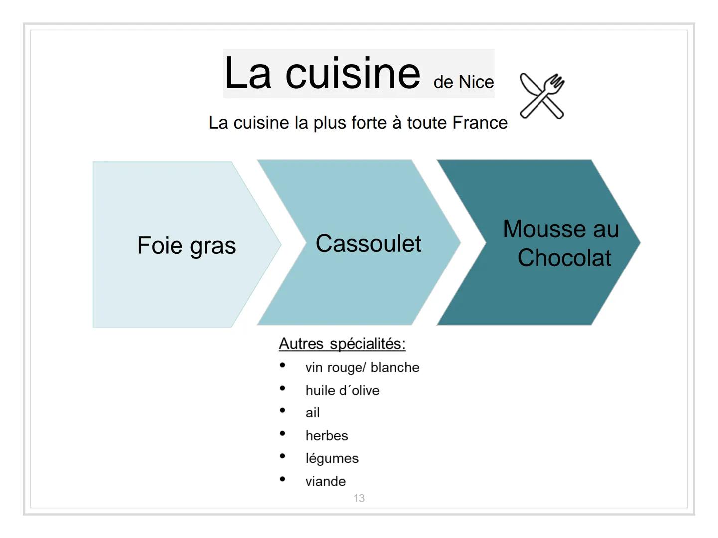 NICE-
France LA STRUCTURE.
I. Informations importantes
II. La carte du monde
III. Le climat
→ Des advantages
IV. À faire
V. Des monuments
VI