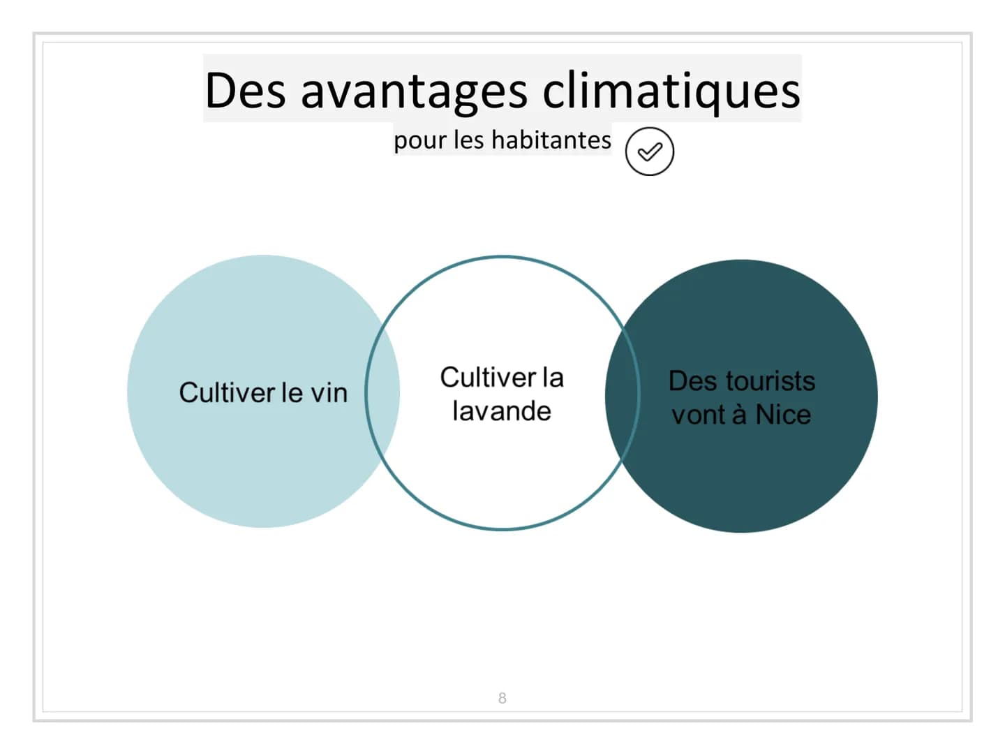 NICE-
France LA STRUCTURE.
I. Informations importantes
II. La carte du monde
III. Le climat
→ Des advantages
IV. À faire
V. Des monuments
VI