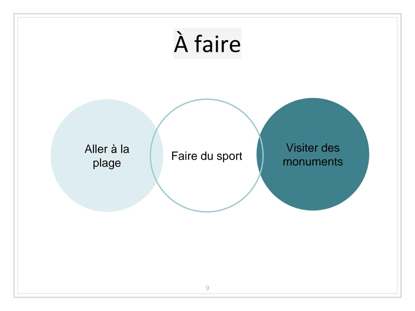 NICE-
France LA STRUCTURE.
I. Informations importantes
II. La carte du monde
III. Le climat
→ Des advantages
IV. À faire
V. Des monuments
VI