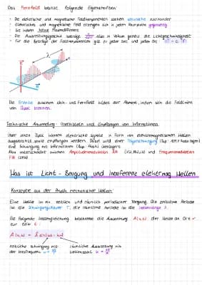 Know Beugung und Inteferenz von Licht thumbnail
