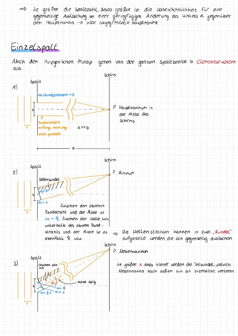 Fern feld besitzt folgende Eigenschaften:
Die elektrische und magnetische Feld komponenten stehen senkrecht zueinander
Elektrisches und magn
