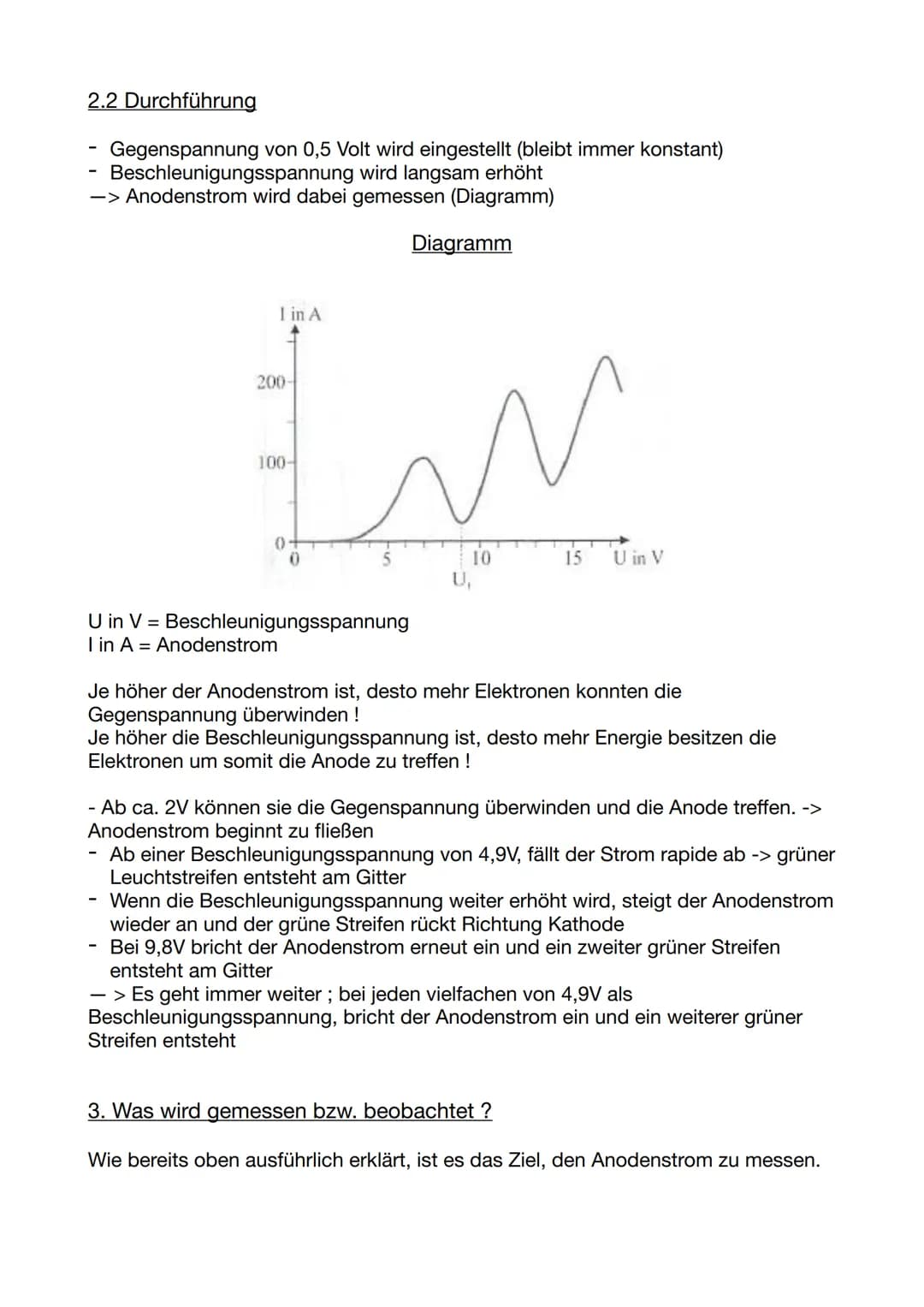 1. Aufbau
-
Heizspannung
Kathode
e
Franck-Hertz-Versuch
2.1 Verlauf erklärt
Hg
Hg
Beschleunigungsspannung
Hg
Gitter
Anode
Gegenspannung 0,5 