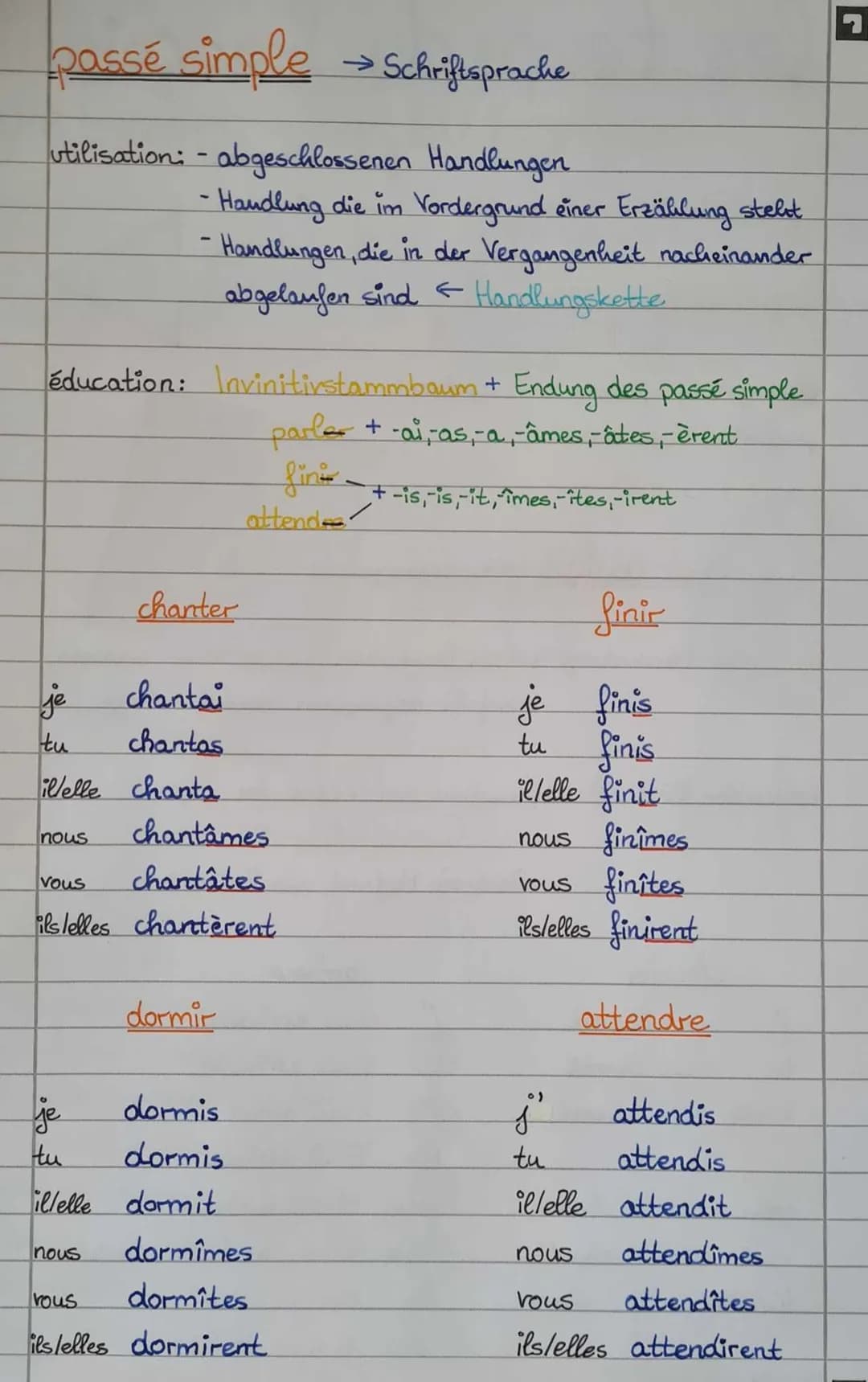 passé simple → Schriftsprache
utilisation: - abgeschlossenen Handlungen
éducation: Invinitivstammbaum + Endung des passé simple.
parle + -ai