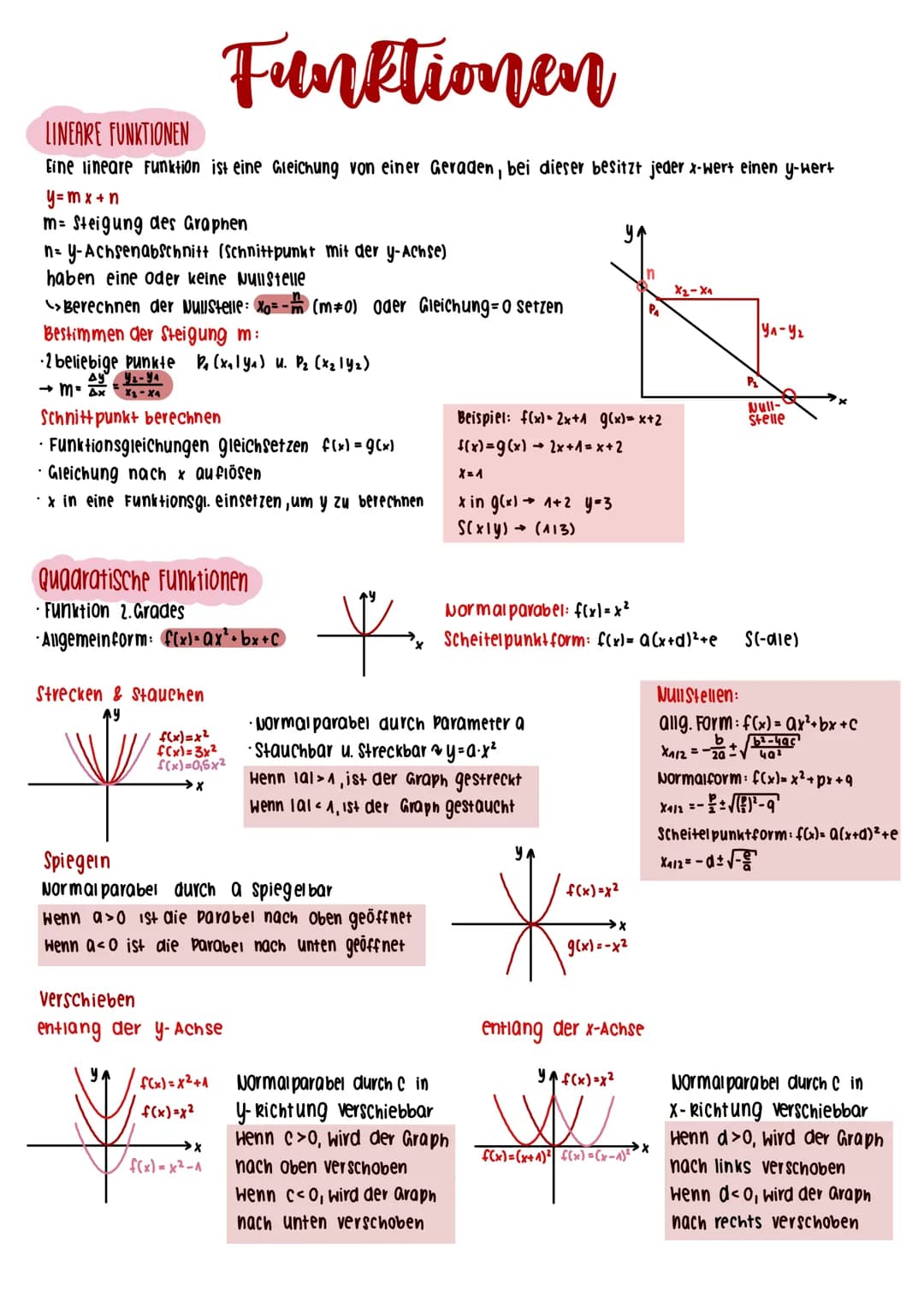 Funktionen
LINEARE FUNKTIONEN
Eine lineare Funktion ist eine Gleichung von einer Geraden, bei dieser besitzt jeder x-wert einen y-wert
y=mx+