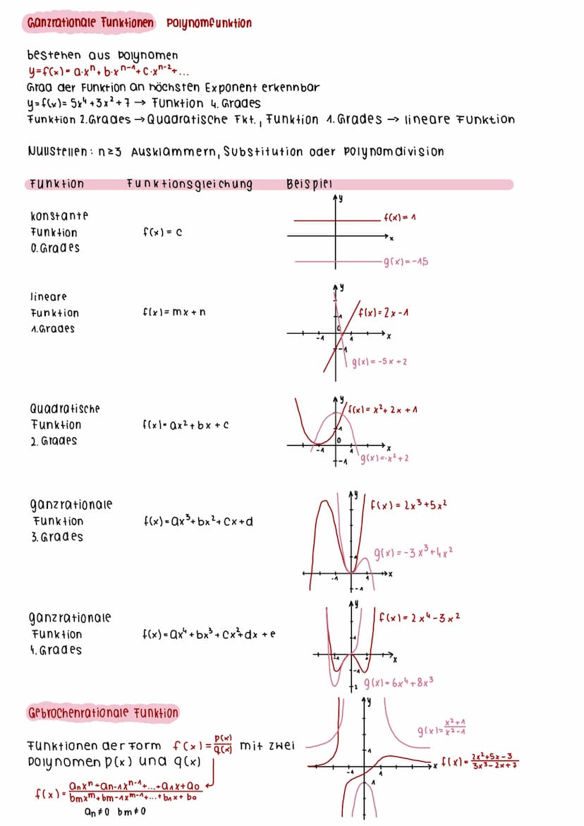 Funktionen
LINEARE FUNKTIONEN
Eine lineare Funktion ist eine Gleichung von einer Geraden, bei dieser besitzt jeder x-wert einen y-wert
y=mx+