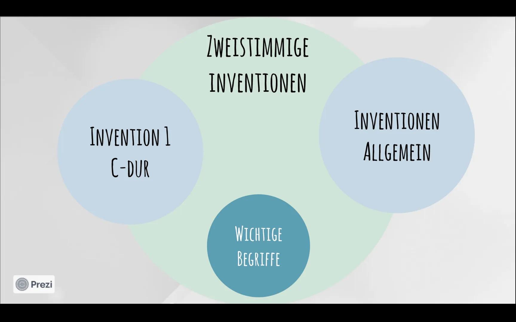 Johann Sebastian Bach
Zweistimmige Invention C-Dur und Fuge C-Dur
JOHANN
SEBASTIAN
BACH
Prezi
INVENTIONEN
FUGE
QUELLEN Prezi
JOHANN SEBASTIA