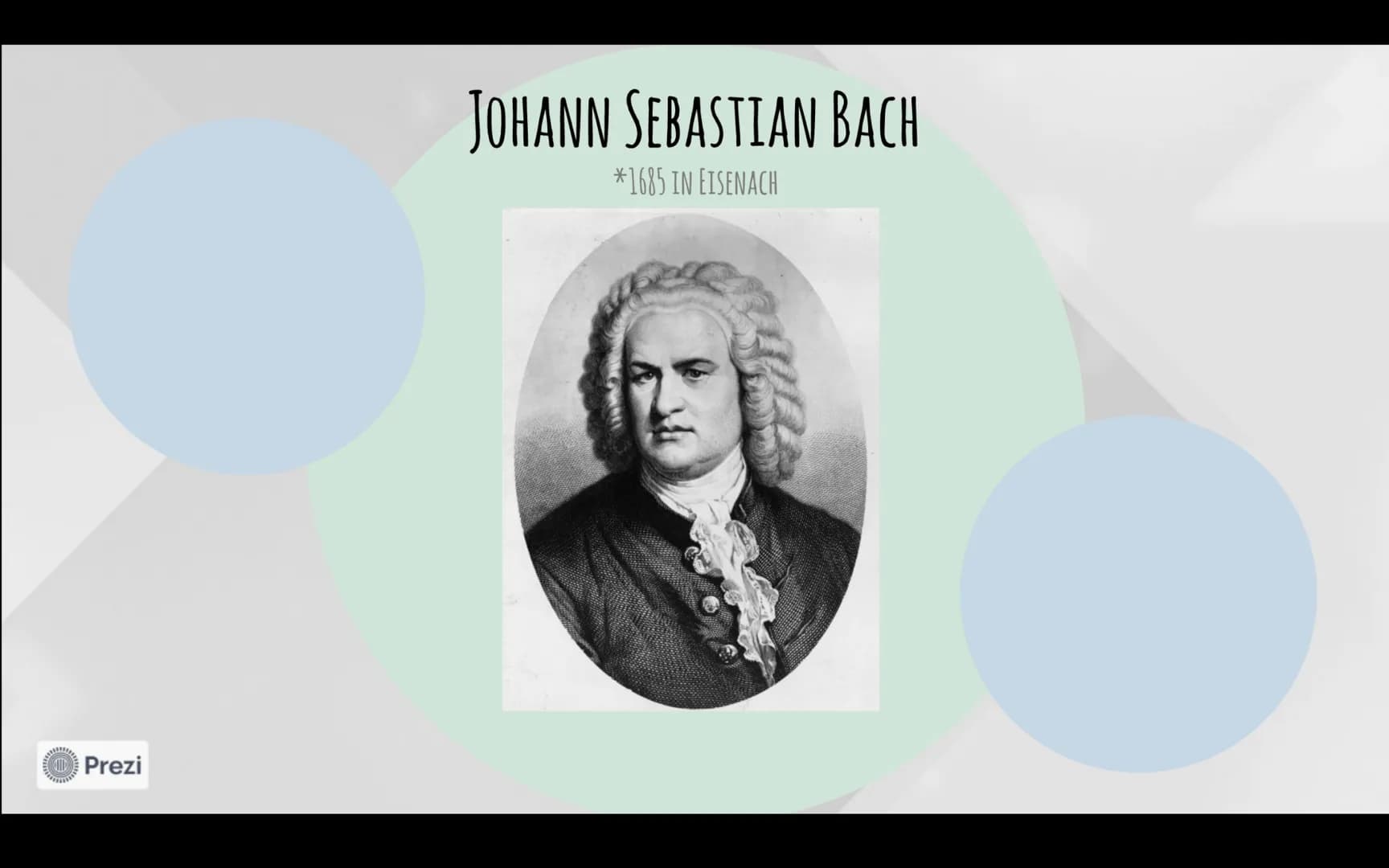 Johann Sebastian Bach
Zweistimmige Invention C-Dur und Fuge C-Dur
JOHANN
SEBASTIAN
BACH
Prezi
INVENTIONEN
FUGE
QUELLEN Prezi
JOHANN SEBASTIA