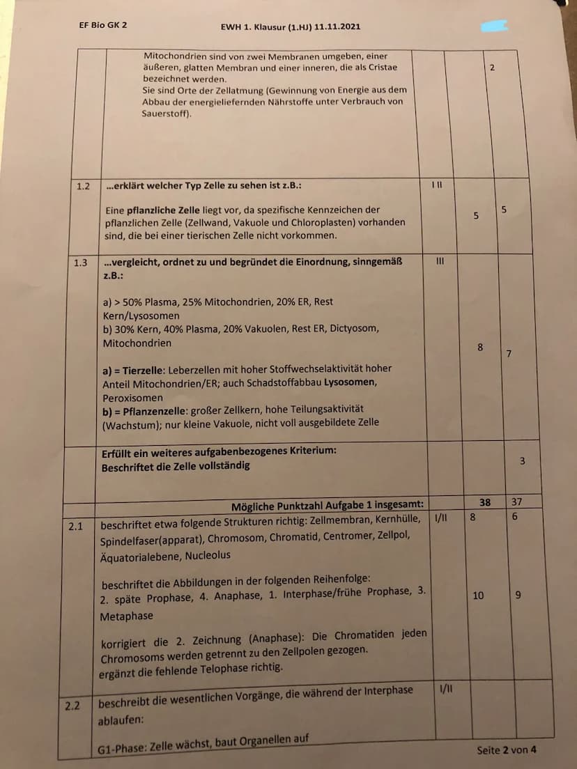 EF Biologie GK 3 -
Material 2.2: Der Zellzyklus
Der Prozess der Zellverdopplung setzt sich aus der Mitose und der Interphase zusammen. Die
I