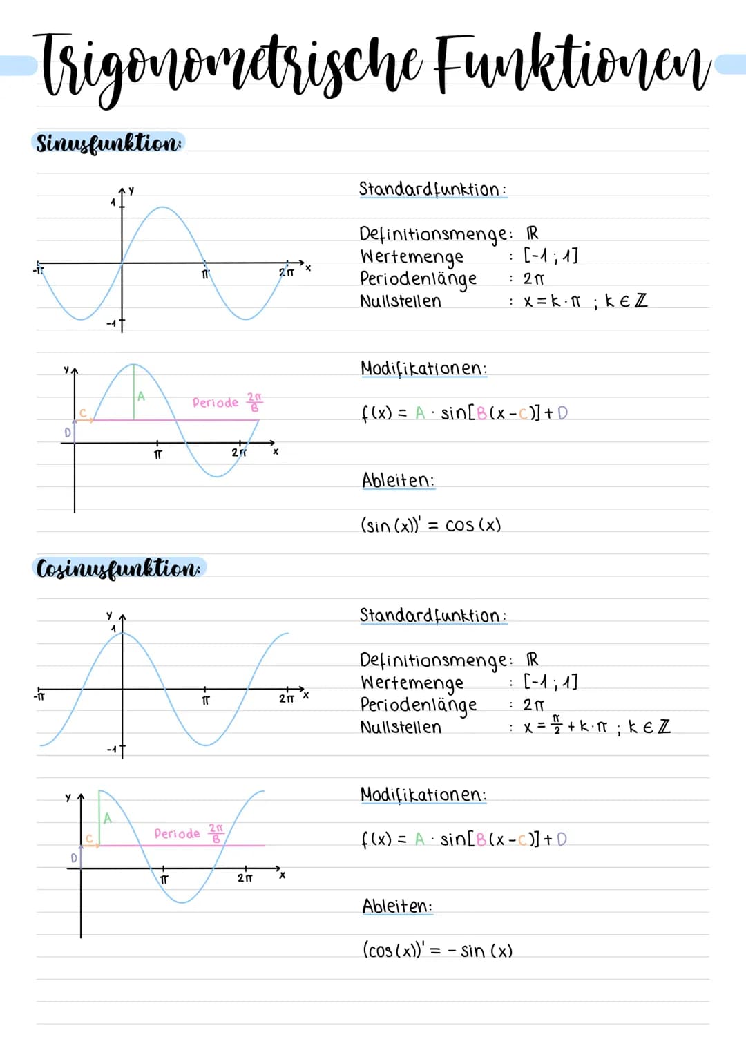 Trigonometrische Funktionen
Sinusfunktion
-ir
Y₁
D
Y
C
D
+
Cosinusfunktion:
Y
A
A
TT
Periode 2
TT
TT
Periode 2
2 r
2
Z₁T
X
2
X
X
X
Standard 