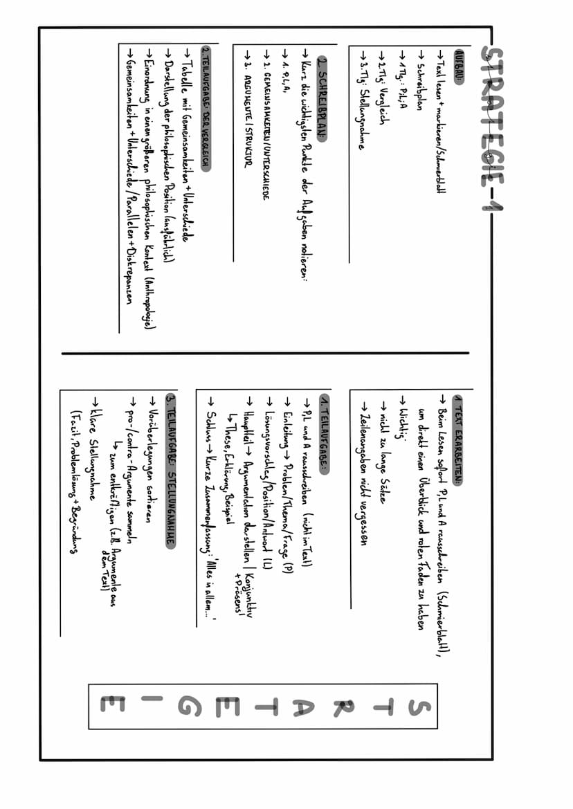 -STRATEGIE-1-
AUFBAU
→Text lesen markieren/Schmierblatt
→>> Schreibplan
→1 Tlg.: P;L; A
2. Tlg Vergleich
→3. Tlg: Stellungnahme
2. SCHREIBPL