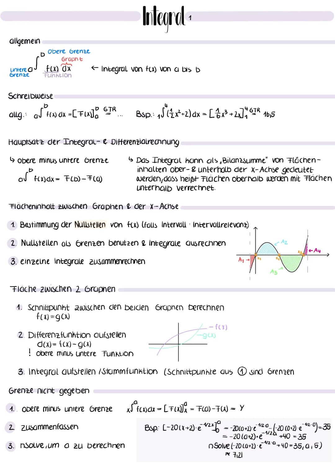 allgemein
untere
Grenze
D
Obere Grenze
Grapht
f(x) dx
Funktion
← Integral von f(x) von a bis b
Schreibweise
b
allg.: a√ fix dx = [Fix]
D GTR